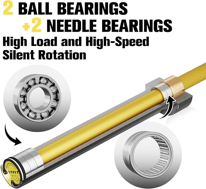 RitFit Elite 7ft Olympic Barbell, Robust 45lb Barbell for Weightlifting and Powerlifting, Superior Olympic Bar with Exceptional 500lbs Load Capacity, Weight Bar for 2” Standard Plates