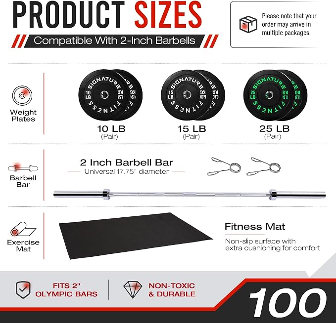 Fitvids 2-Inch Olympic Rubber Weight Plates Sets, Bumper Plates Set Barbell with Mat for Strength Training, 80-370 Lbs Multiple Options