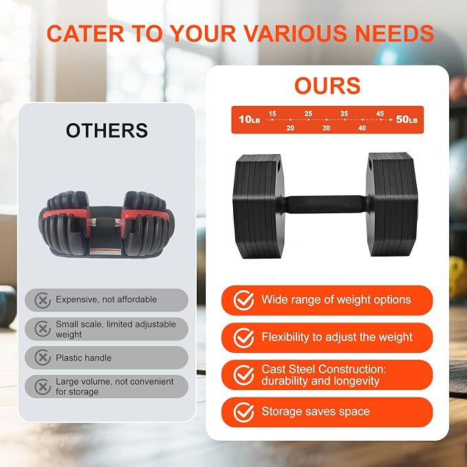 Adjustable Dumbbell Sets, Each 50/80/90/120LB Pairs Durable Steel Build, Free Weights Dumbbells Set of 2 with Anti-slip Handle, For Full Body Home Gym Workout Home Strength Training Equipment 50/80/90/120LBSX2