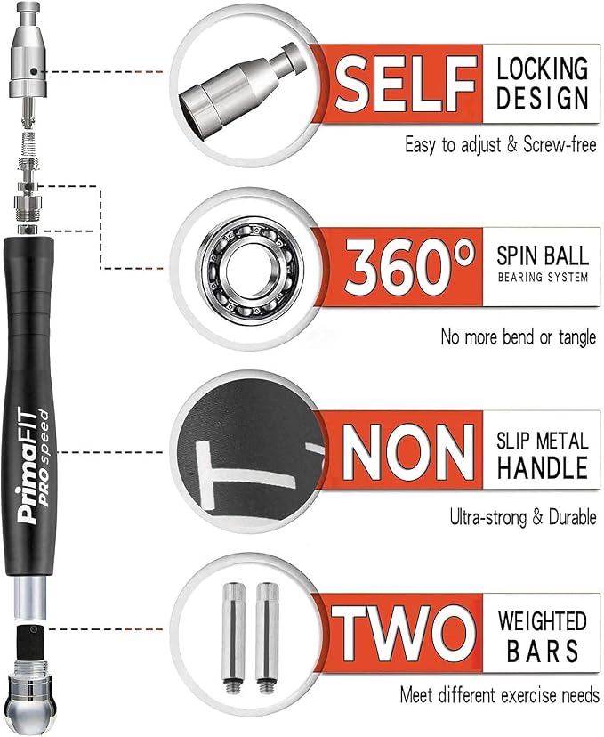 PrimaFIT Pro Speed Jump Rope for Adults, Weighted Skipping Rope for Boxing | Adjustable Jumping Rope for Fitness Workout & CrossFit Exercise, Double Unders, Handle Weights, 3m Cables 2 Protectors, Bag