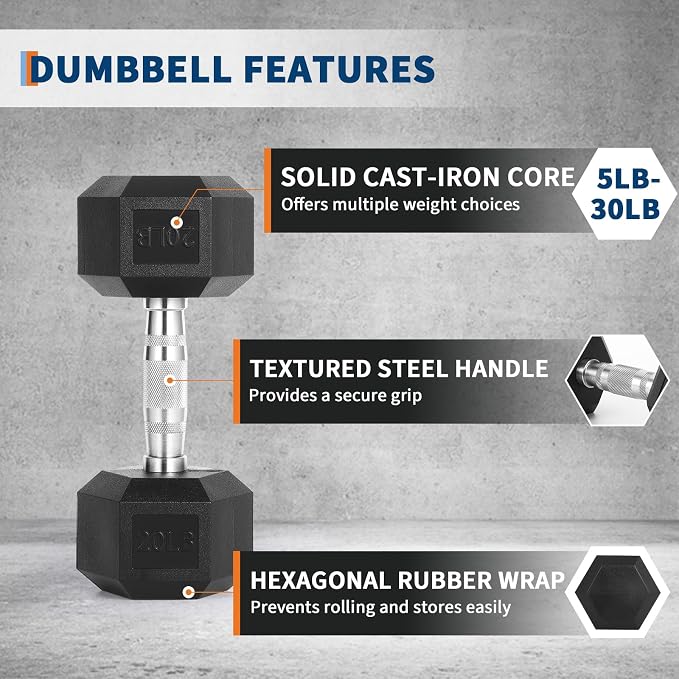 Hex Dumbbells Set for Home Gym – PVC/PEV Coated, Anti-Roll Design, Non-Slip Grip, Cast Iron Core – Versatile Strength Training Weights, 100LB Total (25LB×2+30LB×2)