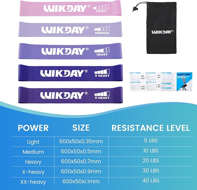 WIKDAY Resistance Bands for Working Out Exercise Loop Bands Workout Bands Set for Men Women Body Stretching, Crossfit Training, Home Workout, Physical Therapy, Booty Legs, Set of 5