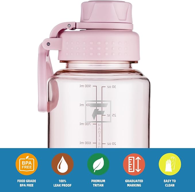 Fanhaw 32 oz Clear BPA-Free Tritan Water Bottle with Fast-Flow Spout Lid, BPA-Free & Leak-Proof Wide-Mouth Reusable Bottle for Gym, School & Office, Back to School Essentials (Cherry Blossom)