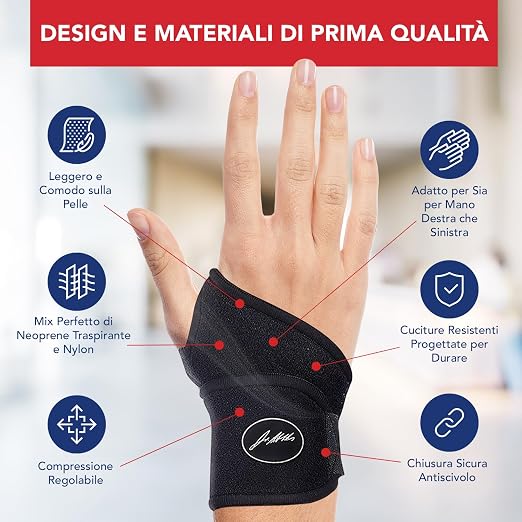 Doctor Developed Wrist Brace - Wrist wrap for Carpal Tunnel Arthritis,Tendonitis, Hand Support - Ideal for Fitness, Weightlifting - Handbook included (Black(Pack of 1), Wrist Brace)