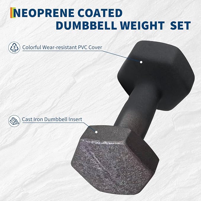 Dumbbell Set for Women and Men,Neoprene Coated Free Hand Weights Set