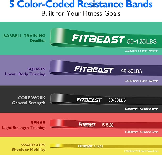 FitBeast Resistance Bands Set, Pull Up Assist Bands for Strength Training, Pilates, Yoga, Powerlifting, Stretching, Mobility Exercises, Muscle Toning, Full Body Workout