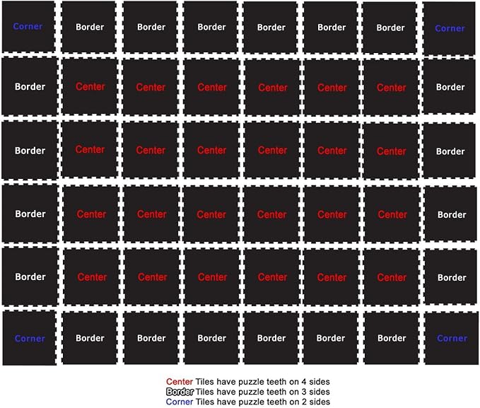 American Floor Mats Fit-Lock 3/8 Inch Heavy Duty Rubber Flooring - Interlocking Rubber Tiles (24" x 24" tile) Solid Black 12' x 20' Set (60 Tiles Total) - Exercise Mats, Home Gym Sets