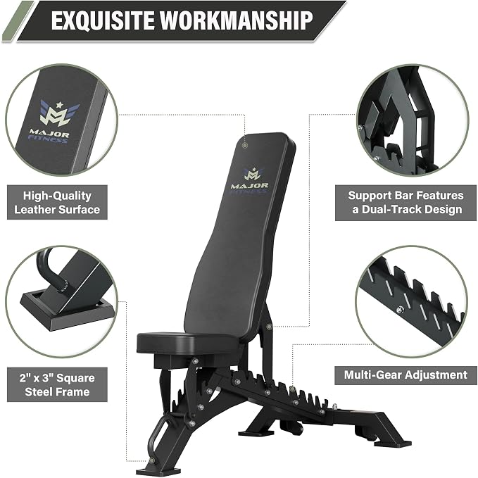 MAJOR FITNESS Weight Bench - 1300LBS Weight Capacity and 36 Adjustable Positions Strength Training Bench for Garage and Home Gym Workouts