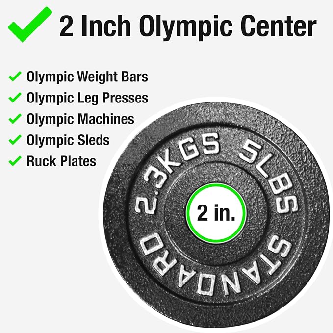 Steel Olympic Plates 45lb Pair - Olympic Standard Premium Coated 2x 45 Pound Weights