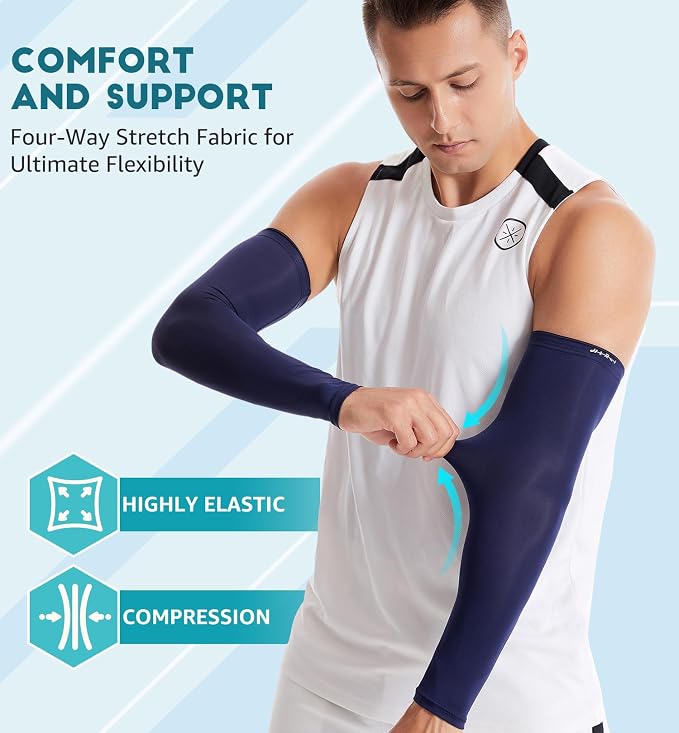 HiRui Arm Compression Sleeves for Men Women Youth, UV Protection 20-30mmHG Support Tattoo Cover, Breathable Moisture-Wicking