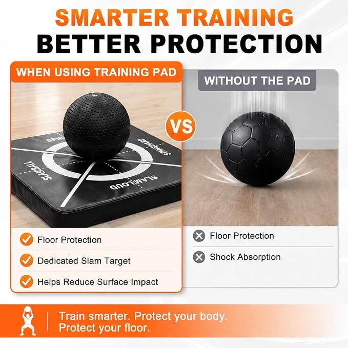 Nuanchu Slam Ball Target Training Pad, Medicine Ball Slam Mat for Home Gym, Heavy Duty High Density Foam Impact Pad for Balls Throwing Workouts, Noise Reducing Floor Protection Mat, 19.7 Inch