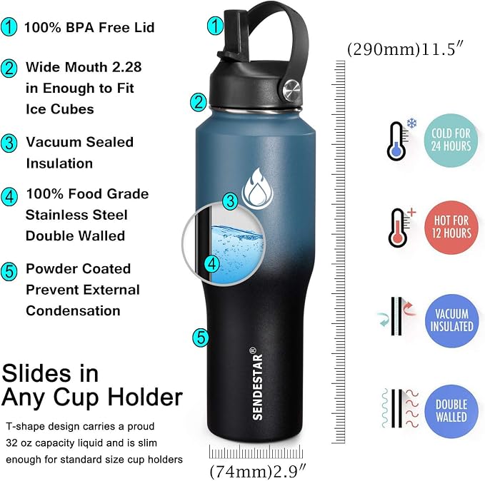 SENDESTAR Water Bottle 32oz,2 Lids(Straw lid),Wide Mouth Stainless Steel Vacuum Insulated Double Wall Keep Liquids Cold or Hot All Day,Sweat Proof Sport Design,Fit Car Cup Holder