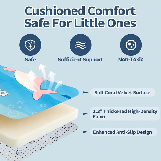 RONGFA Baby Play Mat for Floor, 71'' x 59'' Thicken Foam Soft Padded Playmat for Tummy Time, Playpen Mat for Toddlers Infant Kids, Water-Repellent Coral Velvet, Non-Slip Bottom Safe for Crawling (SEA)