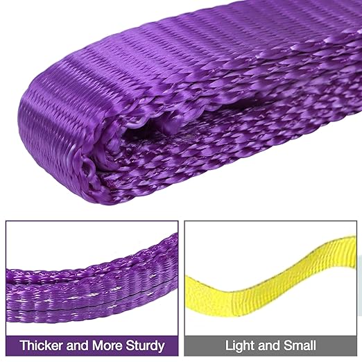 Lift Sling Straps,1" x 3.3' 2-Ply Heavy Duty Flat Eye Lift Slings | Polyester Lifting Strap Tree Saver Recovery Strap Web Sling Rigging Moving Tow Hoist Gear Straps Kit 3200 lb 2600 lb 6400 lb
