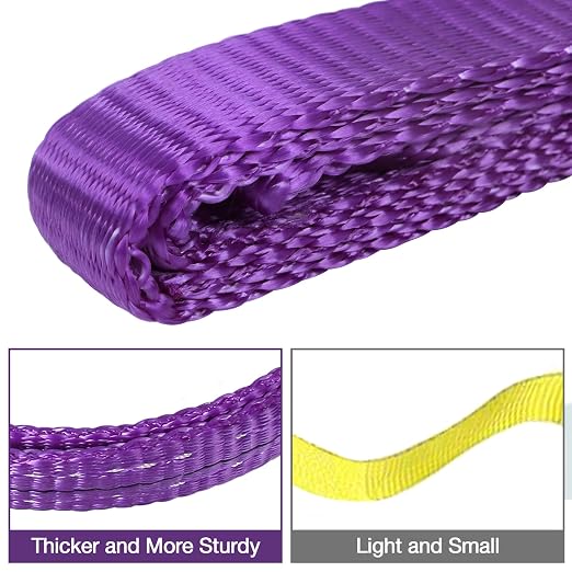 Lift Sling Straps,1" x 2' 2-Ply Heavy Duty Flat Eye Lift Slings 2P | Polyester Lifting Strap Nylon Tree Saver Recovery Strap Web Sling Rigging Moving Tow Hoist Gear Straps 3200lb 2600lb 6400lb