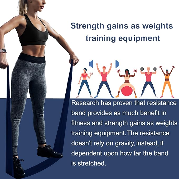 A AZURELIFE Professional Individual Exercise Resistance Bands, Single 5, 6,7 Ft or 8 Yards Elastic Bands, Non-Latex Stretch Bands for PT, Yoga, Pilates, Rehab, at-Home or The Gym Workouts