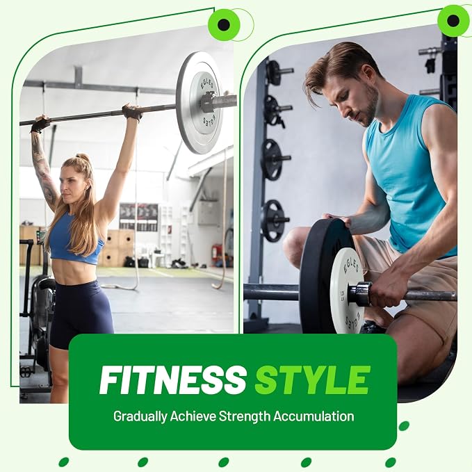Egles Change Plates Set 1.25LB, 2.5LB, 5LB - Rubber-Coated Weight Plates in Pairs, Olympic Bumper Plates, Color-Coded, IWF Standard, Fit 2-Inch Barbells Strength Training Weight Plates Gym & Fitness