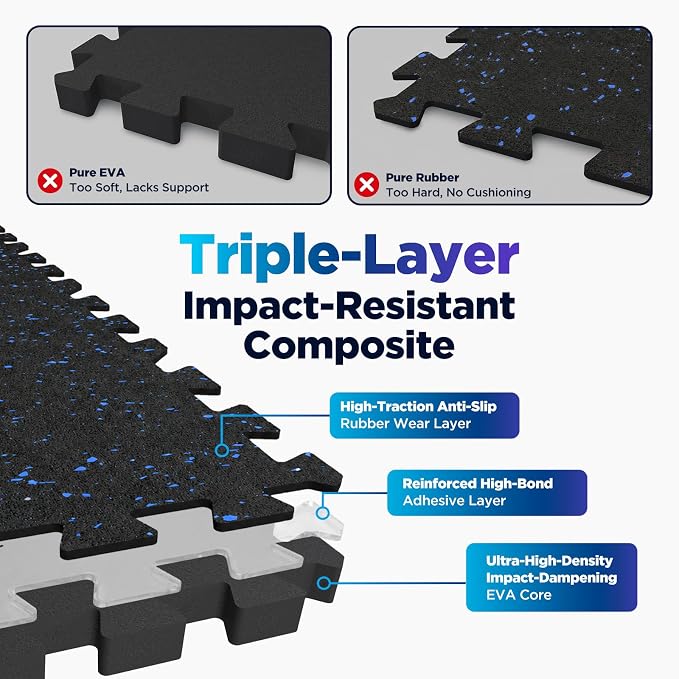 1'' Thick 24 Sq Ft Protective Gym Flooring for Home Gym, 6 Tiles Extra-Thick Rubber Top with High Density EVA Foam, Interlocking Exercise Equipment Mats, Heavy Weight Workout, Black & Blue