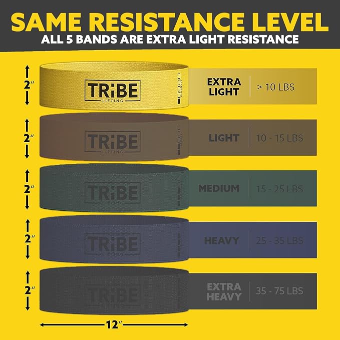 Fabric Resistance Bands for Working Out, 5-Band Set for Legs and Glutes | Booty bands for women and men, 5 resistance levels, for glute activation, hip training, squats, lunges and physical therapy