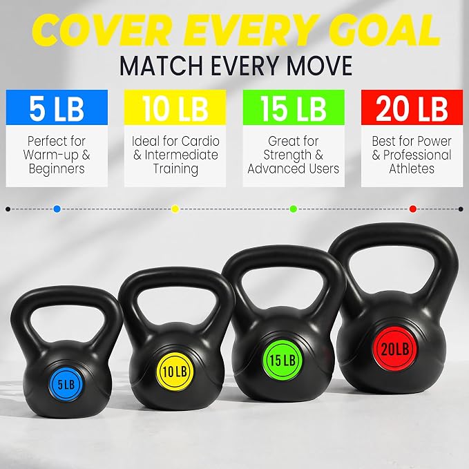 HULKFIT Kettlebell Sets Wide Grip or 4-Piece Kettlebells Exercise Fitness Weight Set