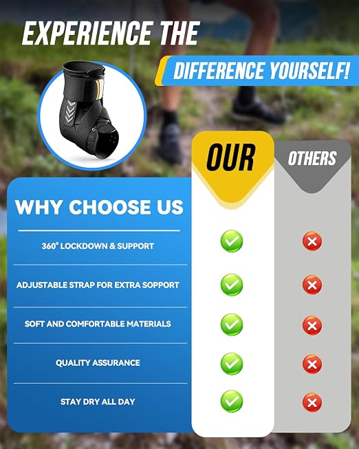 Ankle Brace for Sprained Ankle, Quick Lace-Up Ankle Support | Auto-Shaped Pads,Breathable Adjustable Compression for Women Men, Fits in Shoes for Sports, Work & Injury Recovery M