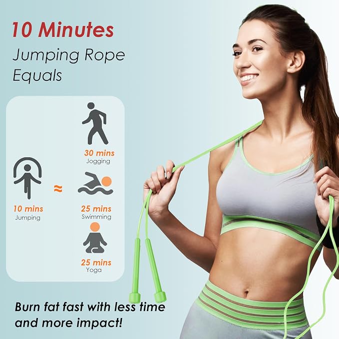 2 Pack Jump Rope for Fitness, Speed Rope Skipping Rope for Men and Women, Jumping Rope for Workout, Tangle-Free PVC Long Jump Rope Set, Adjustable Exercise Jumping Rope Boxing for Adult