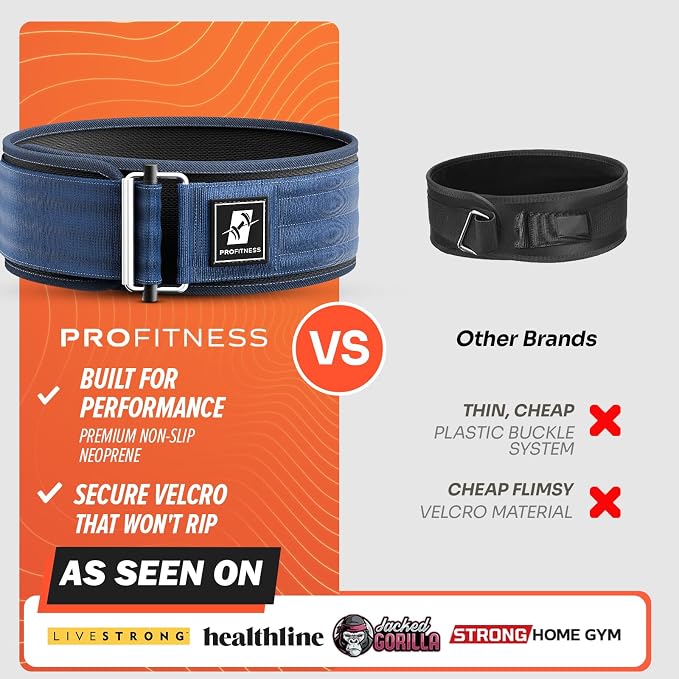Weightlifting Belt for Men & Women - 4'' Wide Auto-Lock Weight Lifting Belt for Men Back Support - Squat Belt as Workout Belt for Men & Women Powerlifitng & Deadlifts - Weight Belt for Men Back Support
