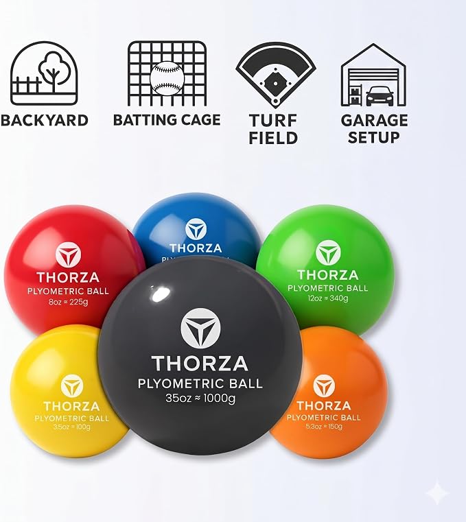 Thorza Weighted Training Balls, Overload & Underload Throwing Set, 6-Pack | Plyometric throwing set for pitching velocity & arm strength, color-coded for baseball training