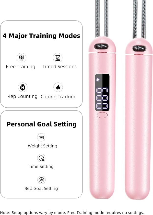 ACHDOFITS Jump Rope with Smart Counter for Adults | Tangle-free Steel Core, 170g. Fits 5'-6'5". 4 Modes: Beginner-HIIT. Rechargeable. For Women & Men. Tracks Calories & Jumps.