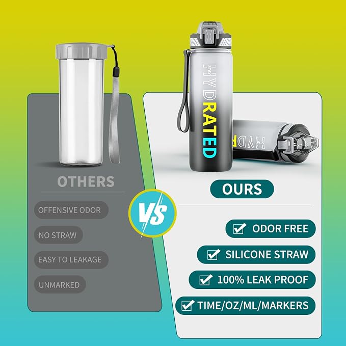 QLUR Water Bottle with Straw, 27oz Motivational Water Bottles with Time Marker to Drink, Tritan BPA Free, 750ml Sports Water Bottle with Carry Strap LeakProof for School Fitness Outdoor (1Pack)