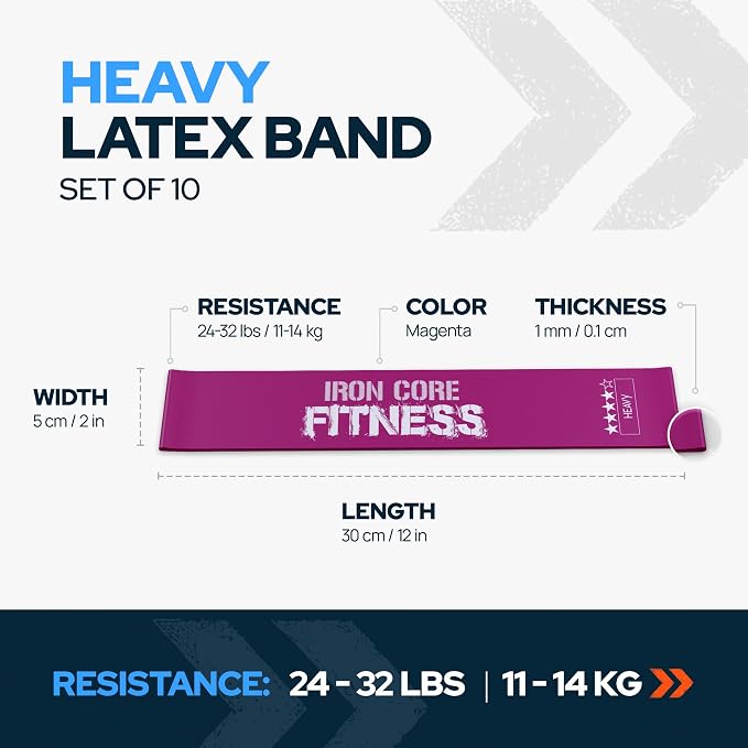 Latex Mini Resistance Bands Sets for Trainers, Bootcamp, Gym for Men and Women in Fun Colors - Ebook, Videos and Workout Chart Included by Iron Core Fitness