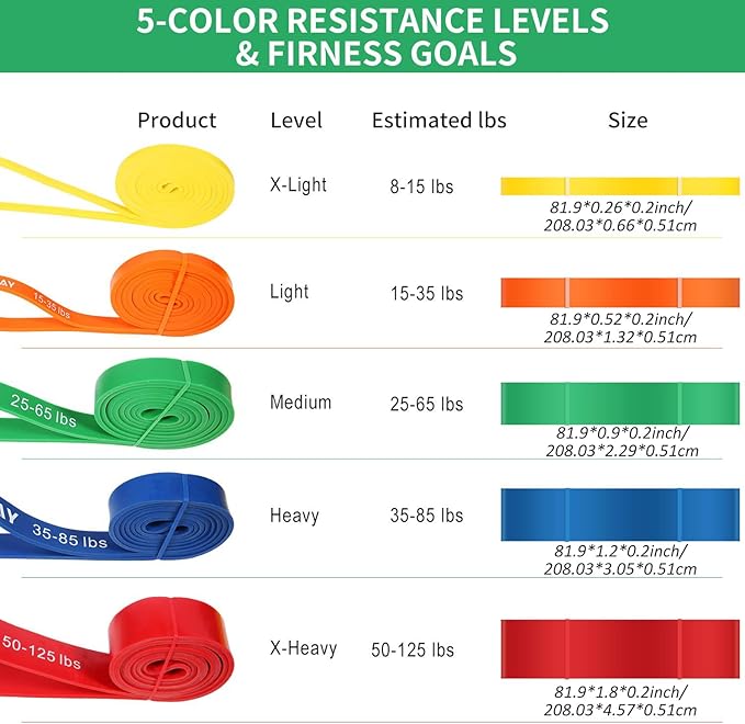 WIKDAY Resistance Bands, Pull Up Bands, Workout Bands for Exercise, Thick Heavy Resistance Band Set with Door Anchor, Elastic Bands for Body Stretching, Training at Home/Gym for Men & Women