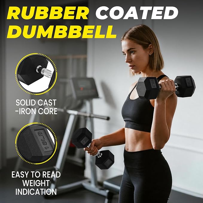 HulkFit Rubber Coated Hex Dumbbells, Anti-Roll Hand Weights, Non-Slip Ergonomic Handle Low Odor for Home Gym