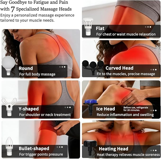 Sfozstra Massage Gun: Heat Cold Therapy Red Light Long Handle Massager | 12 Speeds/660nm Red LED / 850nm Infrared / 3000RPM Motor / Smart Pressure Sensor / Quiet Portable Design/
