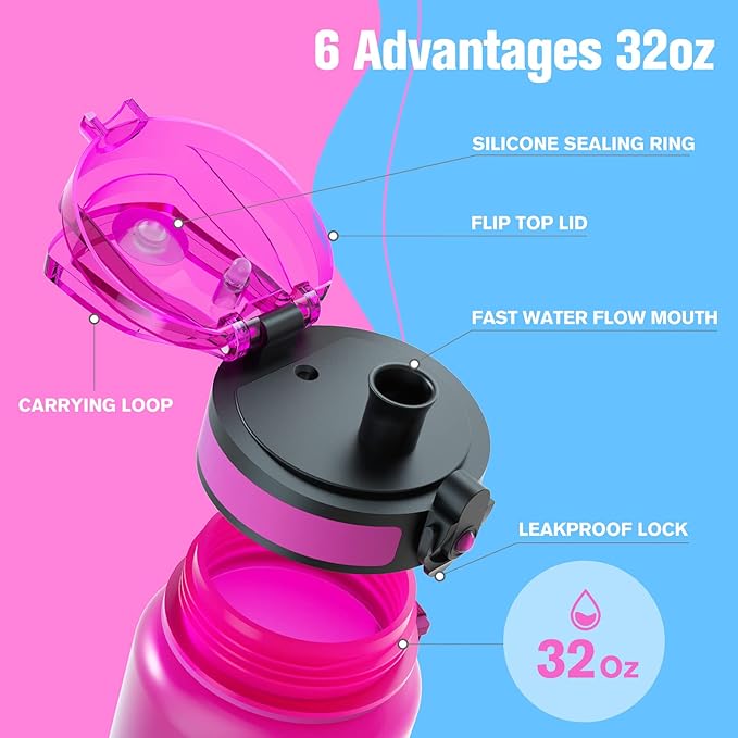 Sahara Sailor Water Bottle 32oz, Tritan Sports Bottle with Time Marker | Bpa Free, Leakproof Wide Mouth With Fast Flow Lid And Cleaning Brush, For Gym School Office Travel, 1 Count