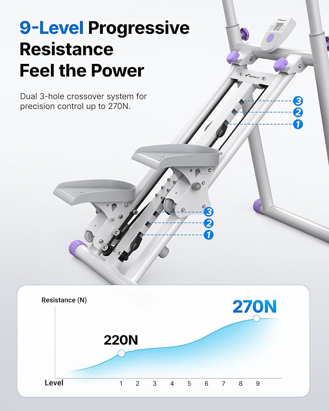 MERACH Stair Stepper with Adjustable Resistance, Foldable Stair Climber | Multi-Level Resistance, 3 Adjustable Angles, Stable Triangle Design, 300 lbs Capacity, Foldable Stair Climber, LCD Monitor