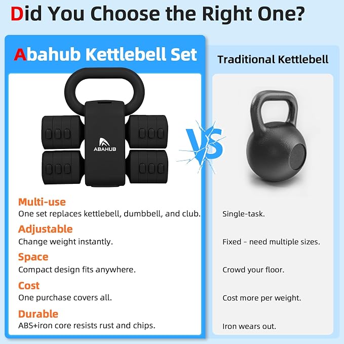 Abahub 2 in 1 Kettlebell & Dumbbell Set, Adjustable Dumbbell for Home Gym | Dumbbell with Kettlebell Converter Set of 2, Full Body Workout Kettlebell for Women