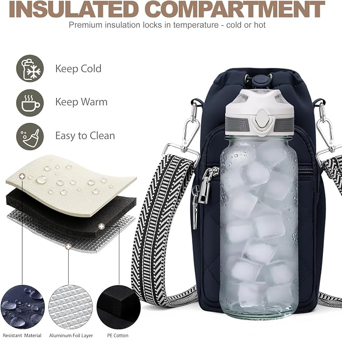 Water Bottle Carrier Bag with Strap, Insulated Corssbody Purse