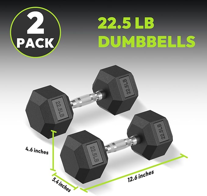 HANDBODE Rubber Encased Hex Dumbbell Pair, 2.5-65 lb | Non-Slip Handle Design for Secure & Comfortable Grip, Hand Weights for Strength Training, Fitness & Home Gym