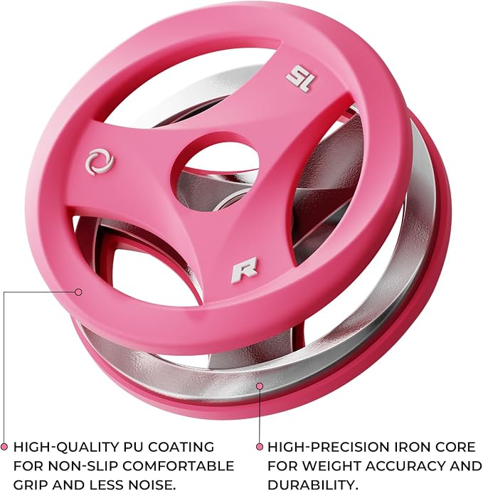 RitFit AURASPIN Olympic Grip Plates, Easy-Grip Curved Design for Home Gym | PU Coated with Curved Grip, Tri-Hole Design for Balanced Lifting, Olympic 2-Inch Bore for Home Gym