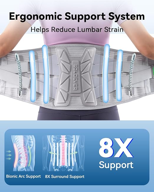 Medical-Grade Back Brace for Women Lower Back Pain Relief [Ultra Breathable & Stronger Support] Back Support Brace with Adjustable Strap System - Back Support Belt for Herniated Disc, Sciatica, Arthritis,Scoliosis | Ultra Breathable Back Support Brace ...