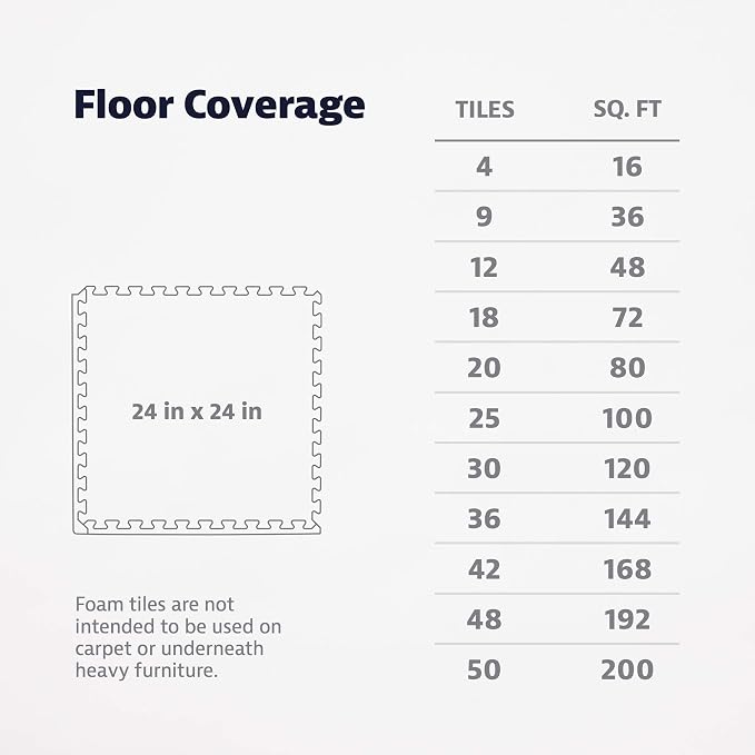 We Sell Mats 1/2" Thick Multipurpose EVA Foam Exercise Floor Mat, Interlocking Tiles, Anti-Fatigue for Home or Gym, 24 in x 24 in, 4 Tiles, Hunter Green