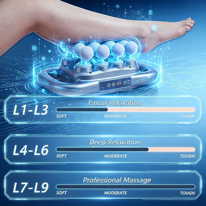 16 Head Massage Gun Deep Tissue, Back Massager for Pain Relief Deep Tissue | 16 Heads, 9 Modes & 9 Intensities, Quiet Operation, Relieves Muscle Pain, Ideal for Back, Neck, Shoulders & Legs