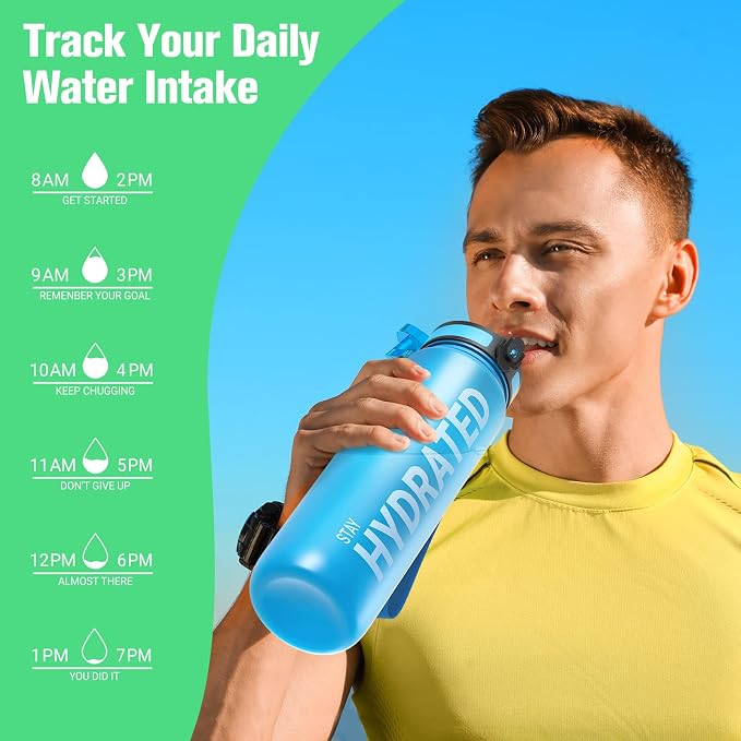 Sahara Sailor Water Bottle 32oz, Durable and Leakproof Water Bottles Motivational with Time Marker, Tritan, BPA Free, Wide Mouth with Easy Clean Brush for Gym, Travel, Home, School, Office (1 Bottle) | Bpa Free, Leakproof Wide Mouth With Fast Flow Lid ...