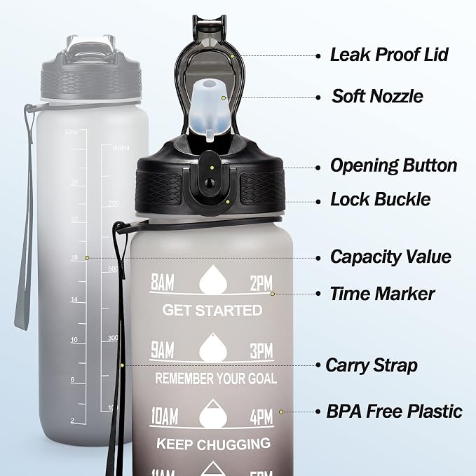 YC Kitchen Motivational Water Bottle with Time Marker - 32oz, Leak-proof BPA Free Sports Water Bottles with Straw & Carrying Strap