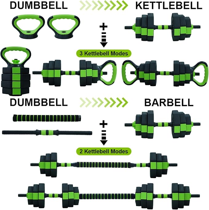 Adjustable Dumbbell Set, Adjustable Weights 30/44 /66/88 LBS Free Weight Set for Home Gym