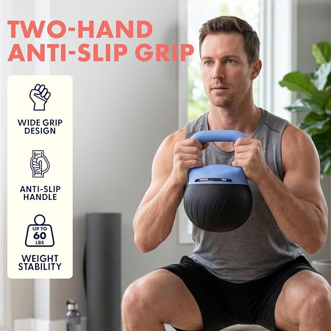 Squatz Soft Drop Kettlebell Set for Home Gym Strength Training - Cushioned Base Kettlebell Set with Wide Grip Handle, Floor-Safe Design, 15 lb, 20 lb, and 25 lb Weights for Full Body Workouts