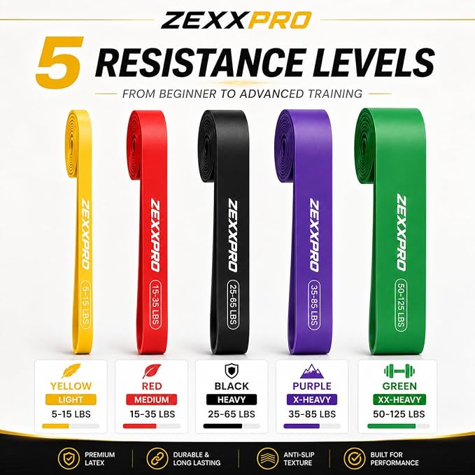 Resistance Bands Set, Pull Up Assistance Bands, Natural Latex Pull Up Bands for Strength Training, Exercise, Stretching, Home Gym, Physical Therapy, Workout Equipment, 5 Pack