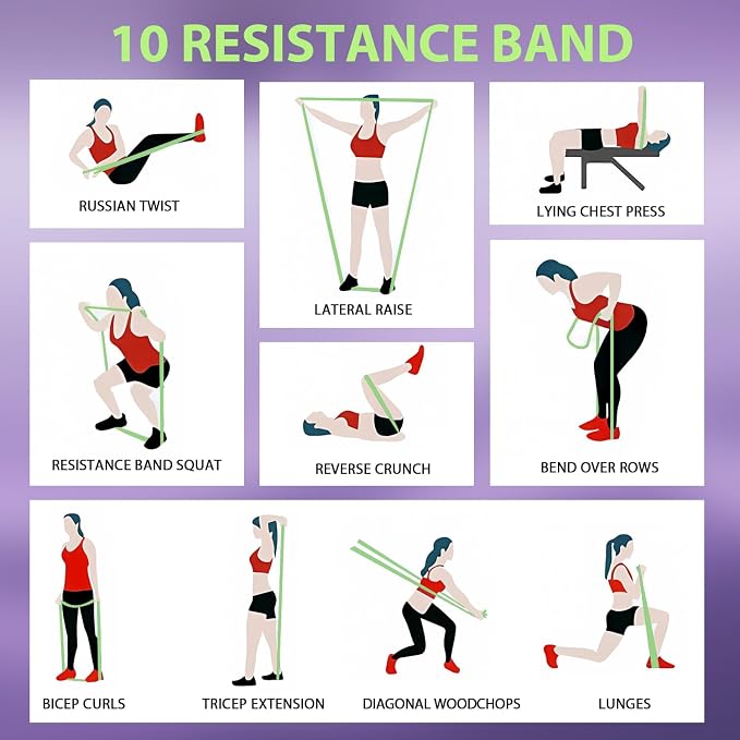 LEEKEY Pull Up Assistance Bands,Muit Levels Resistance Bands for Senior/Adults,Exercise Bands with Door Anchor, Strength Bands for Fitness Training, Physical Therapy,Home Gym Workouts