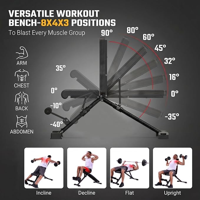 OPPSDECOR Adjustable Weight Bench, 900LBS Incline Decline Flat for Home Gym | Incline Decline Flat Bench Press, 8+4+2 Positions, 18.5in Seat Height, 99% Pre-Assembled, Fits 5-6ft Users, Folds in 1 Min